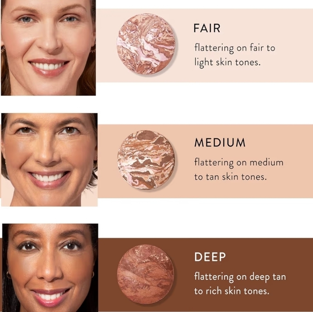 Laura Geller Baked Bronze-N-Brighten Multi-purpose Bronzer: Medium, .32oz, NIB - Picture 6 of 12